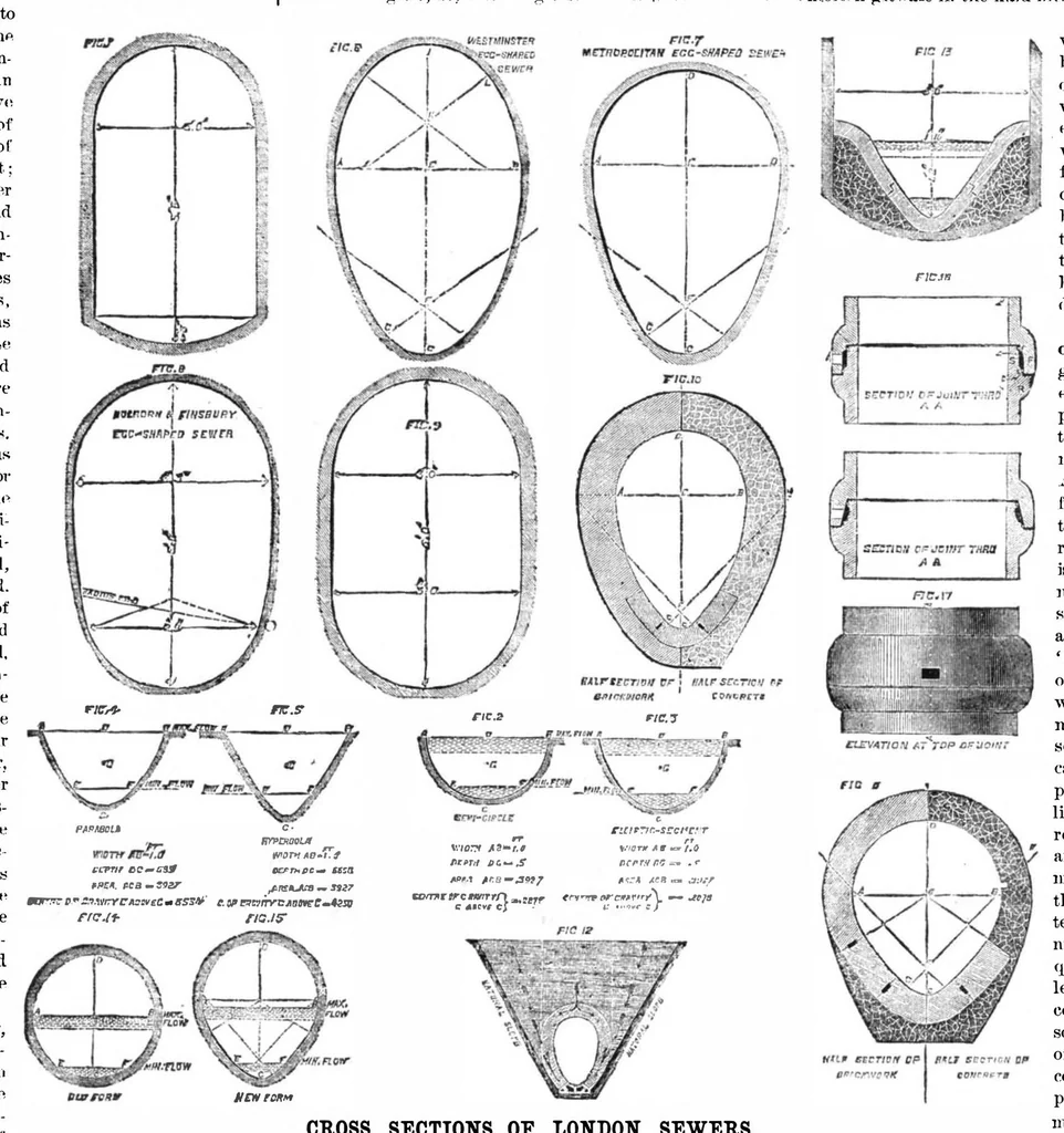An illustration from Scientific American, Vol. 32, No. 9 (1875), 1875, leaf 3