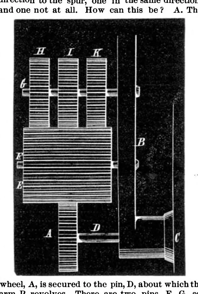 An illustration from Scientific American, Vol. 32, No. 10 (1875), 1875, leaf 12