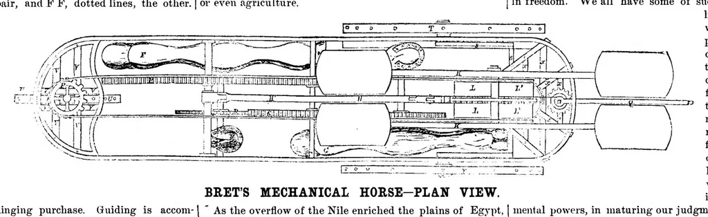 An illustration from Scientific American, Vol. 32, No. 10 (1875), 1875, leaf 4