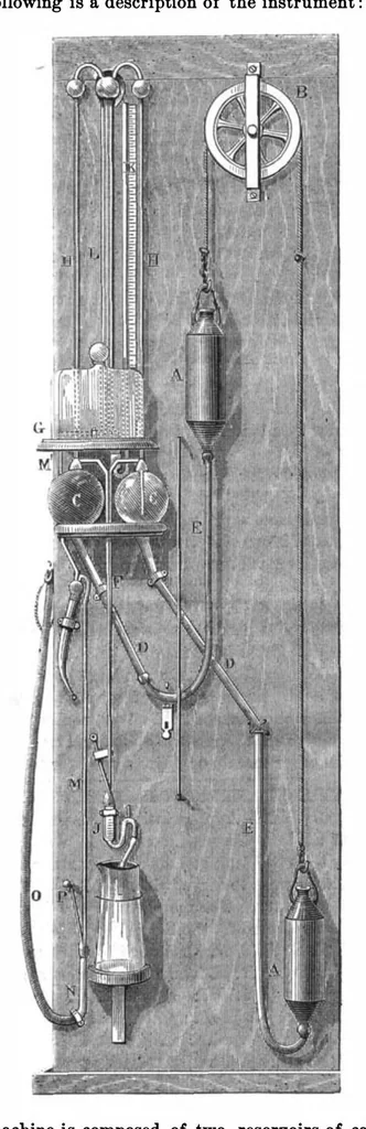 An illustration from Scientific American, Vol. 32, No. 17 (1875), 1875, leaf 3