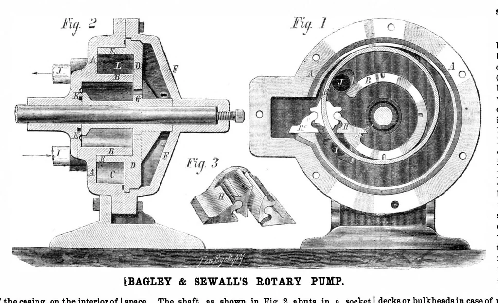 An illustration from Scientific American, Vol. 32, No. 18 (1875), 1875, leaf 7
