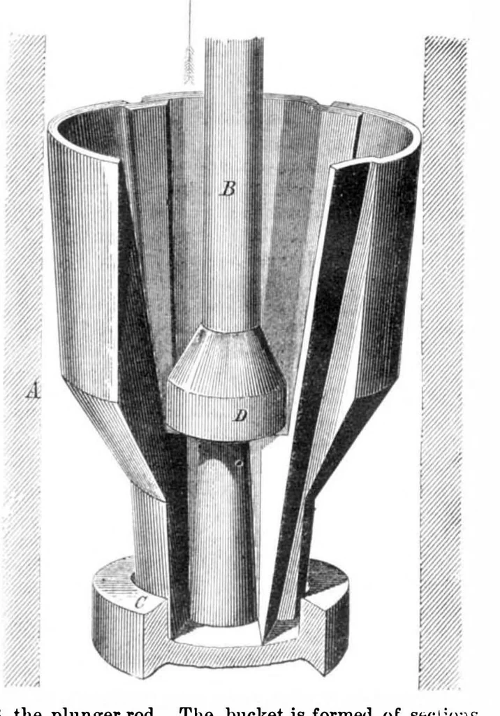 An illustration from Scientific American, Vol. 32, No. 19 (1875), 1875, leaf 3
