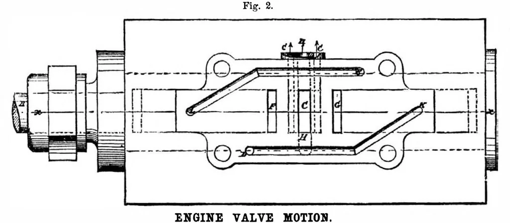 An illustration from Scientific American, Vol. 32, No. 21 (1875), 1875, leaf 3