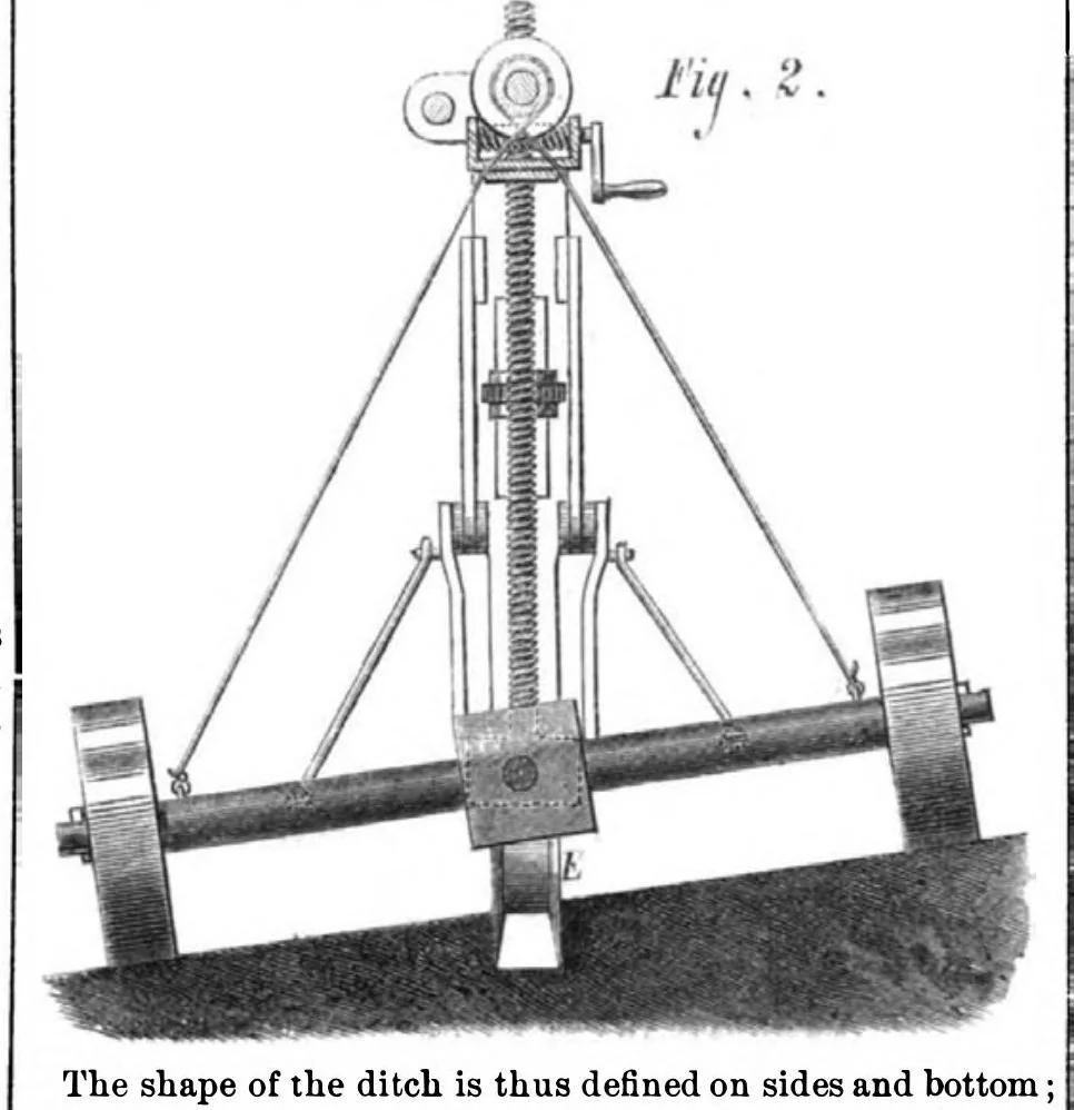 An illustration from Scientific American, Vol. 32, No. 22 (1875), 1875, leaf 0