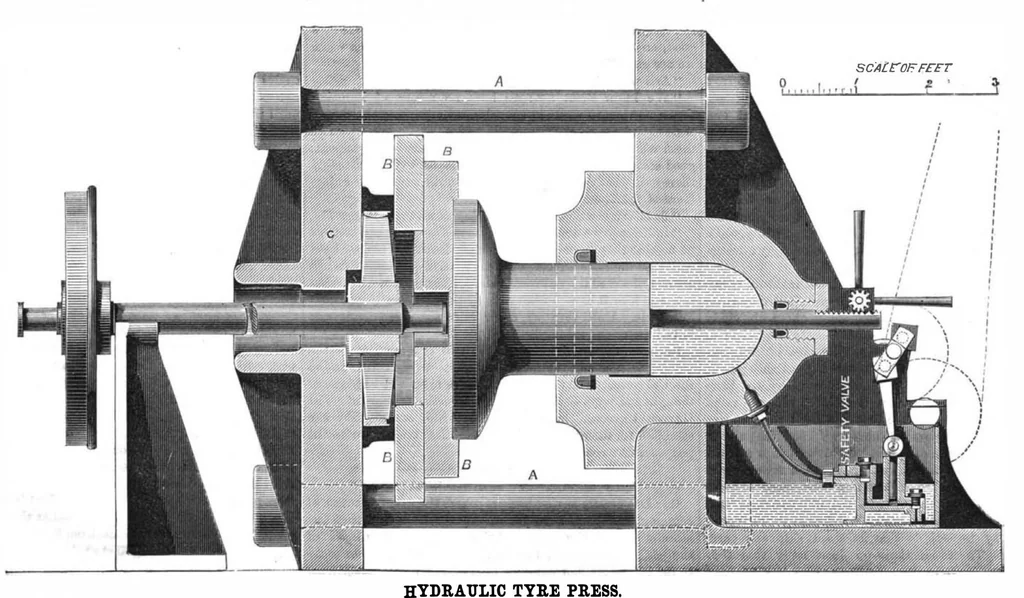 An illustration from Scientific American, Vol. 32, No. 24 (1875), 1875, leaf 0