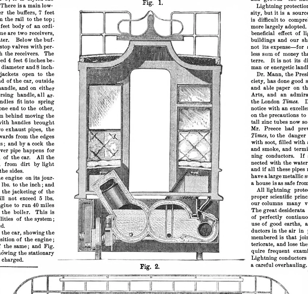 An illustration from Scientific American, Vol. 32, No. 25 (1875), 1875, leaf 3