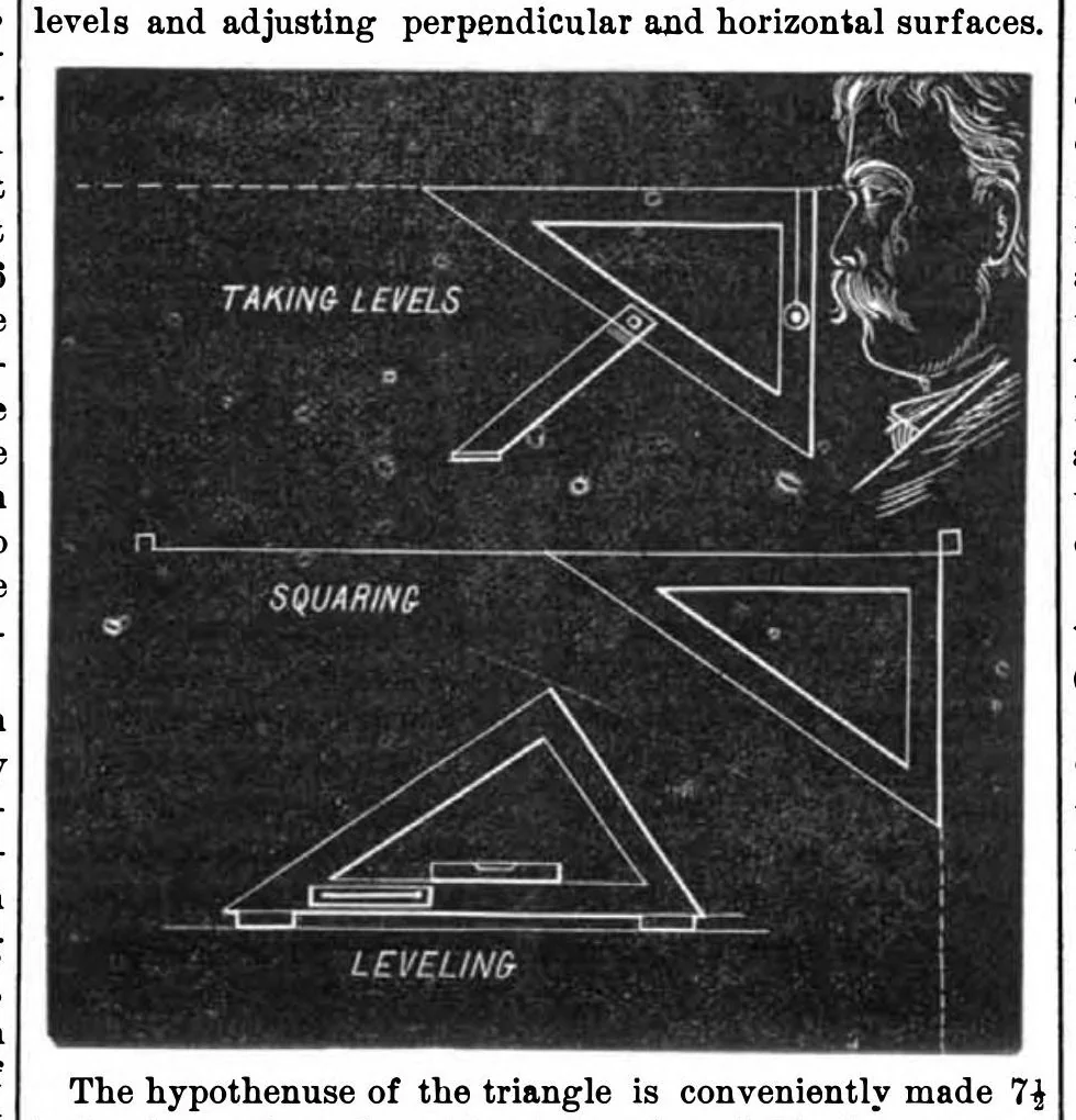 An illustration from Scientific American, Vol. 32, No. 25 (1875), 1875, leaf 5