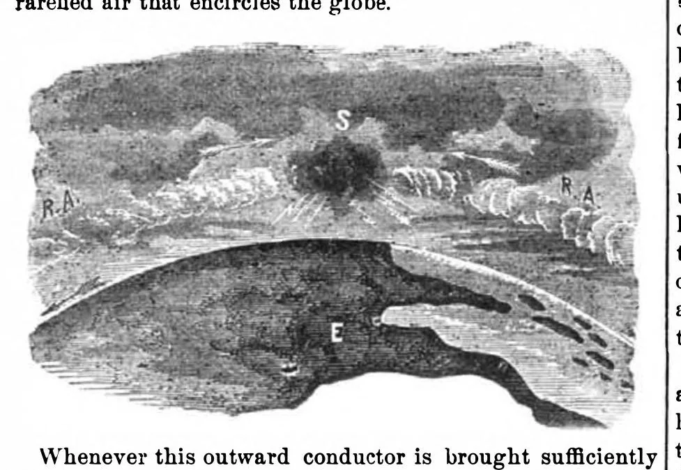An illustration from Scientific American, Vol. 32, No. 26 (1875), 1875, leaf 5