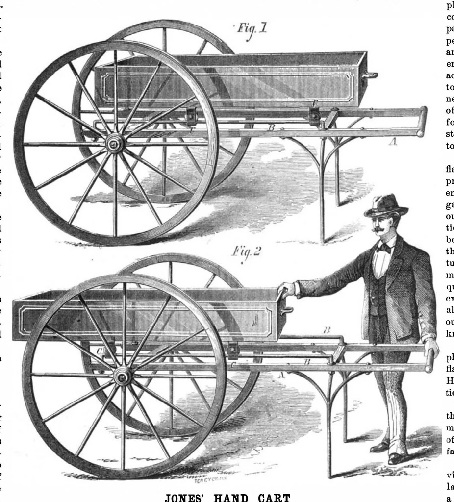 An illustration from Scientific American, Vol. 32, No. 26 (1875), 1875, leaf 7