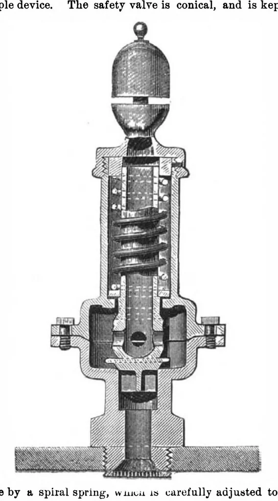 An illustration from Scientific American, Vol. 32, No. 26 (1875), 1875, leaf 7