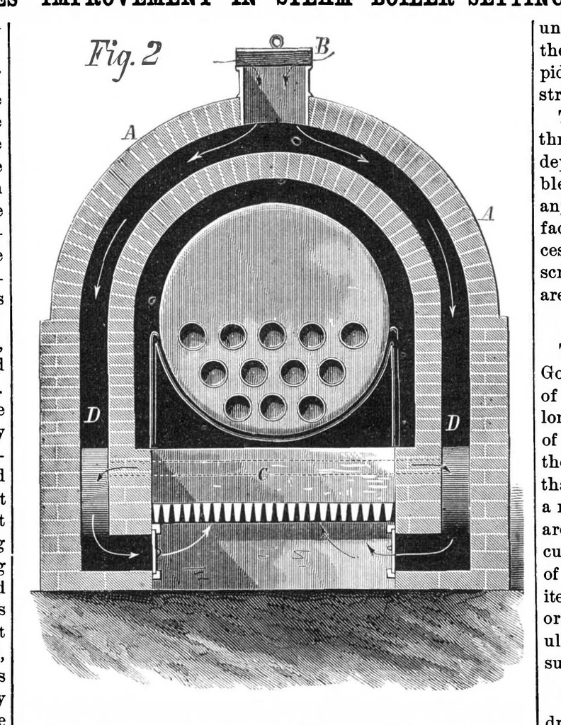 An illustration from Scientific American, Vol. 33, No. 1 (1875), 1875, leaf 1