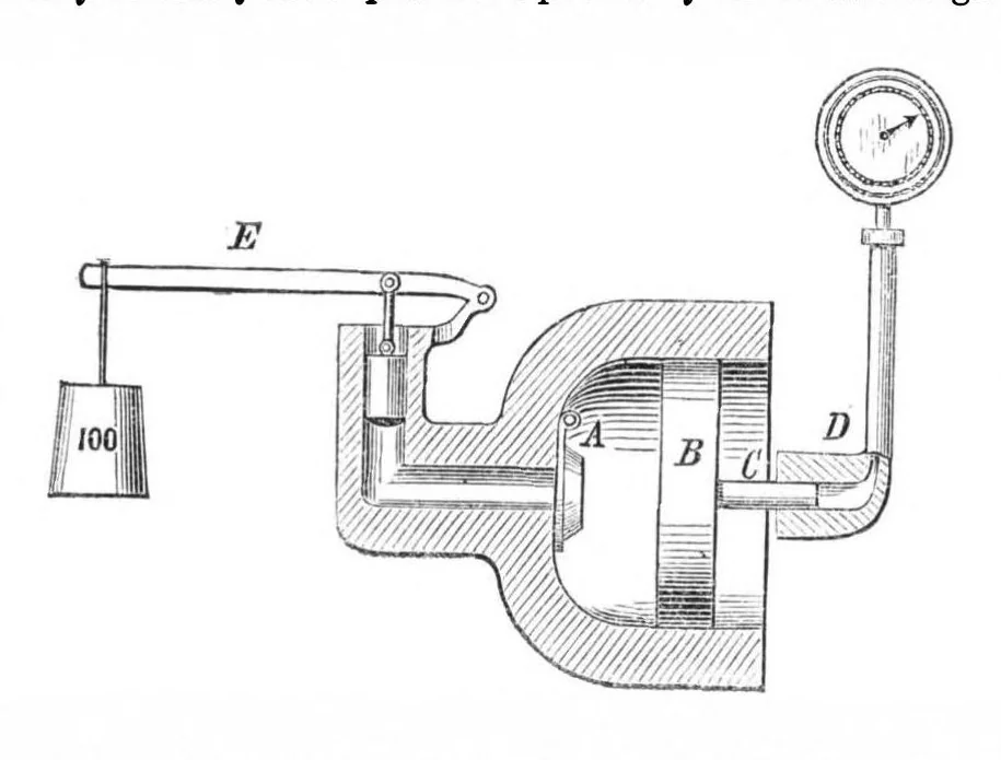 An illustration from Scientific American, Vol. 33, No. 2 (1875), 1875, leaf 5