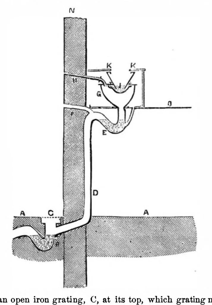 An illustration from Scientific American, Vol. 33, No. 4 (1875), 1875, leaf 10
