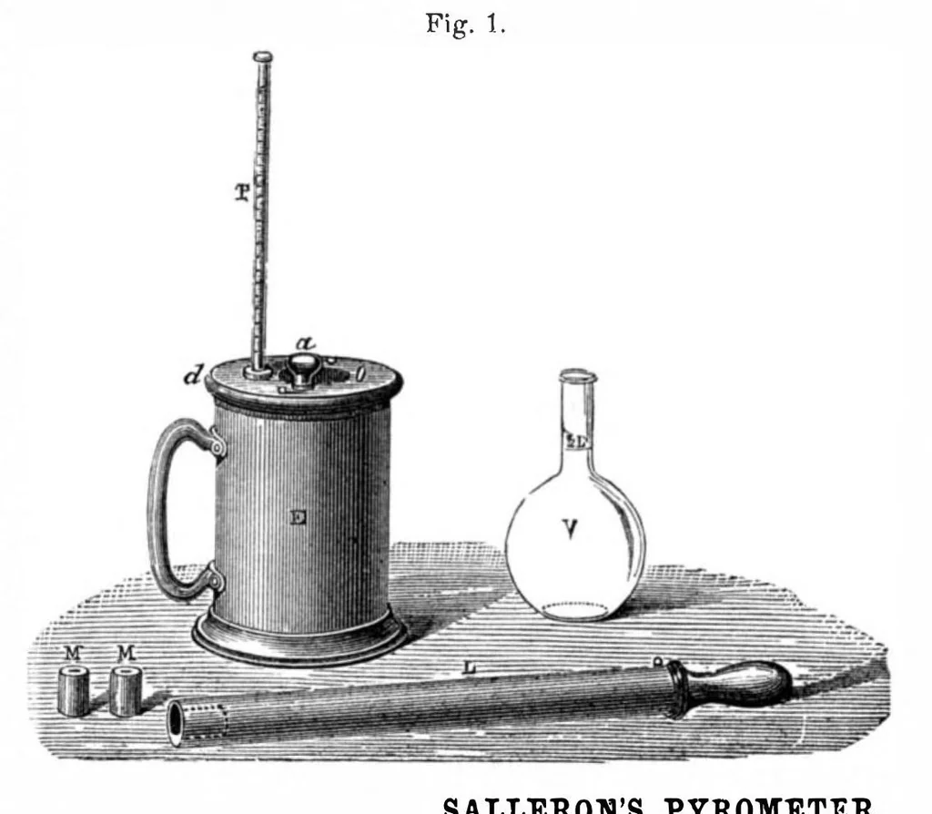 An illustration from Scientific American, Vol. 33, No. 4 (1875), 1875, leaf 3