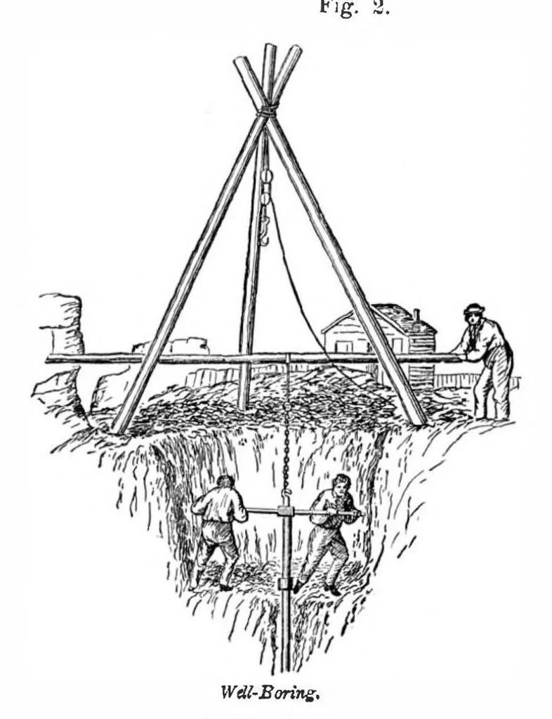 An illustration from Scientific American, Vol. 33, No. 4 (1875), 1875, leaf 7