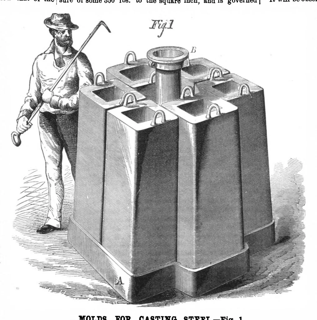 An illustration from Scientific American, Vol. 33, No. 7 (1875), 1875, leaf 4