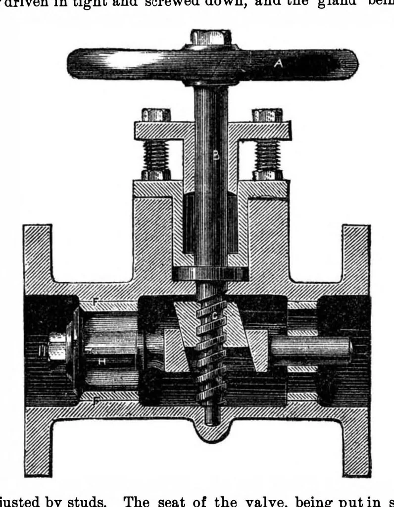 An illustration from Scientific American, Vol. 33, No. 10 (1875), 1875, leaf 4
