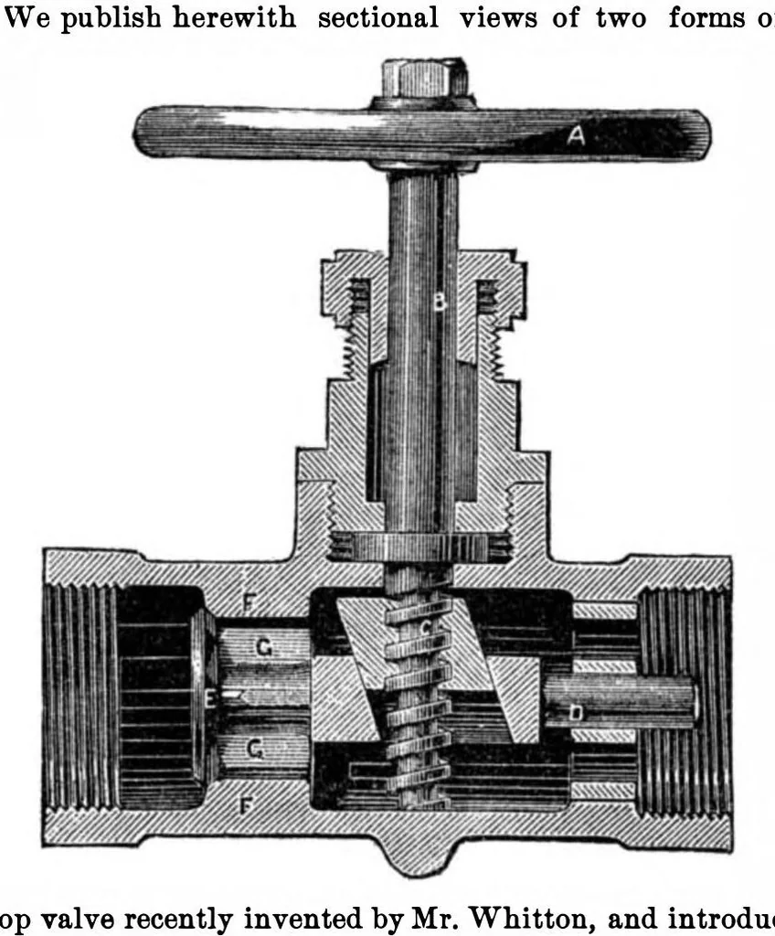 An illustration from Scientific American, Vol. 33, No. 10 (1875), 1875, leaf 4
