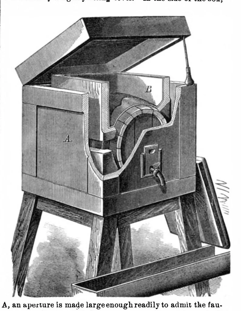 An illustration from Scientific American, Vol. 33, No. 10 (1875), 1875, leaf 7