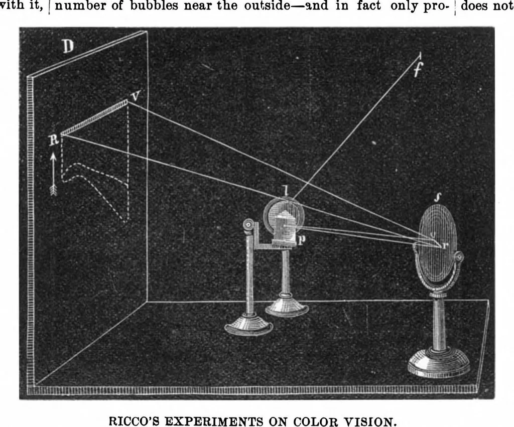 An illustration from Scientific American, Vol. 33, No. 12 (1875), 1875, leaf 5