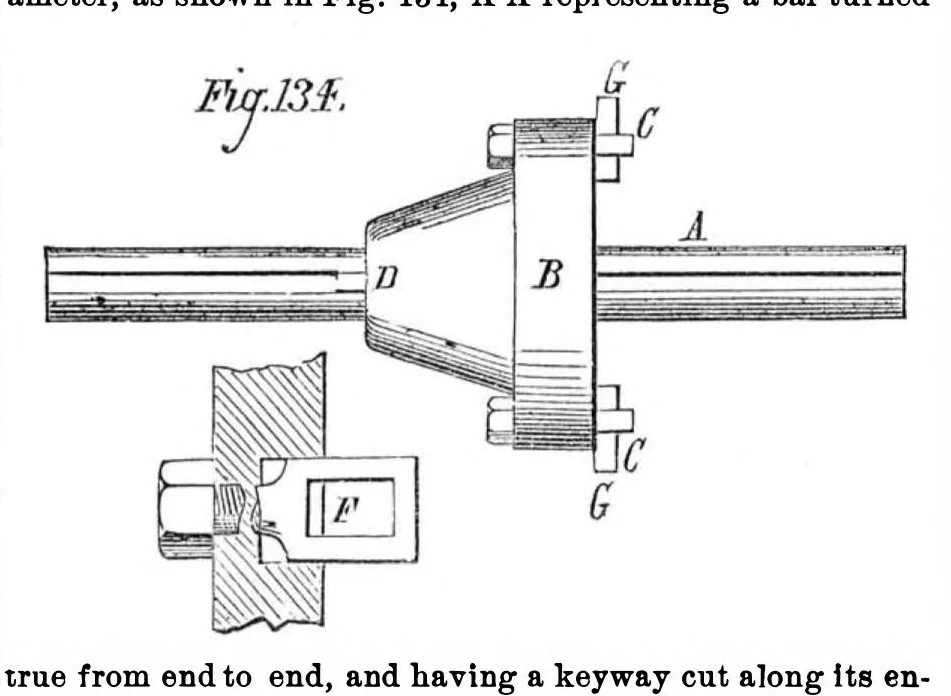 An illustration from Scientific American, Vol. 33, No. 12 (1875), 1875, leaf 6