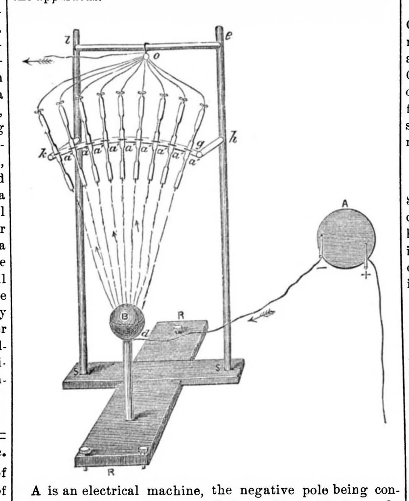 An illustration from Scientific American, Vol. 33, No. 13 (1875), 1875, leaf 6