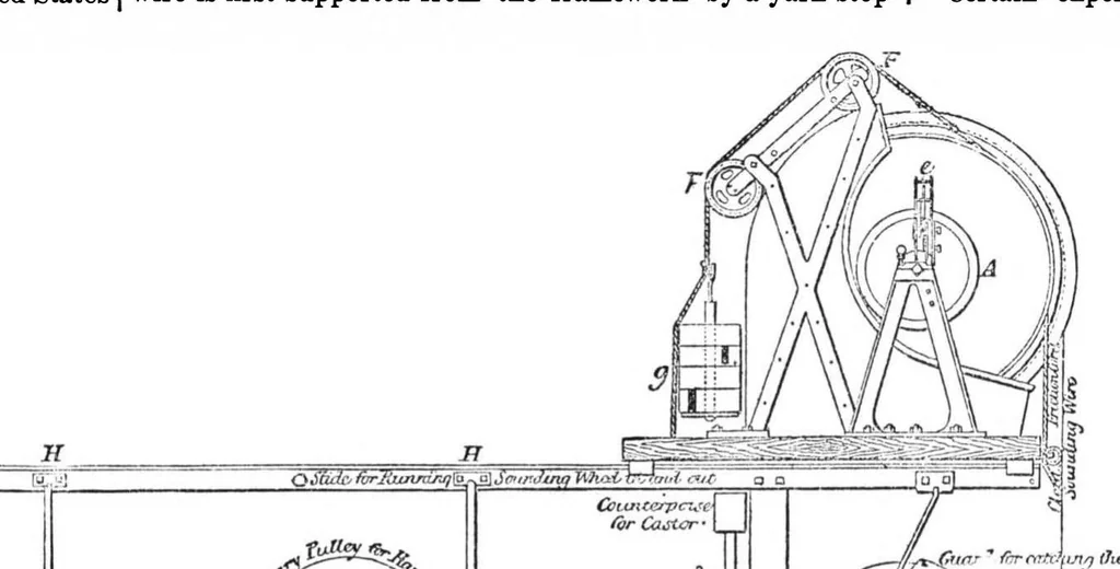 An illustration from Scientific American, Vol. 33, No. 14 (1875), 1875, leaf 4