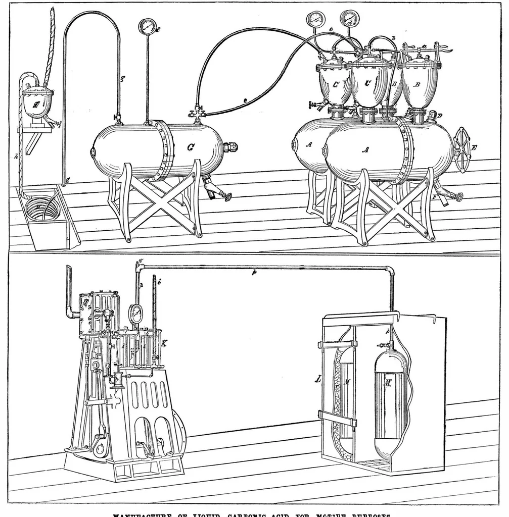 An illustration from Scientific American, Vol. 33, No. 16 (1875), 1875, leaf 4