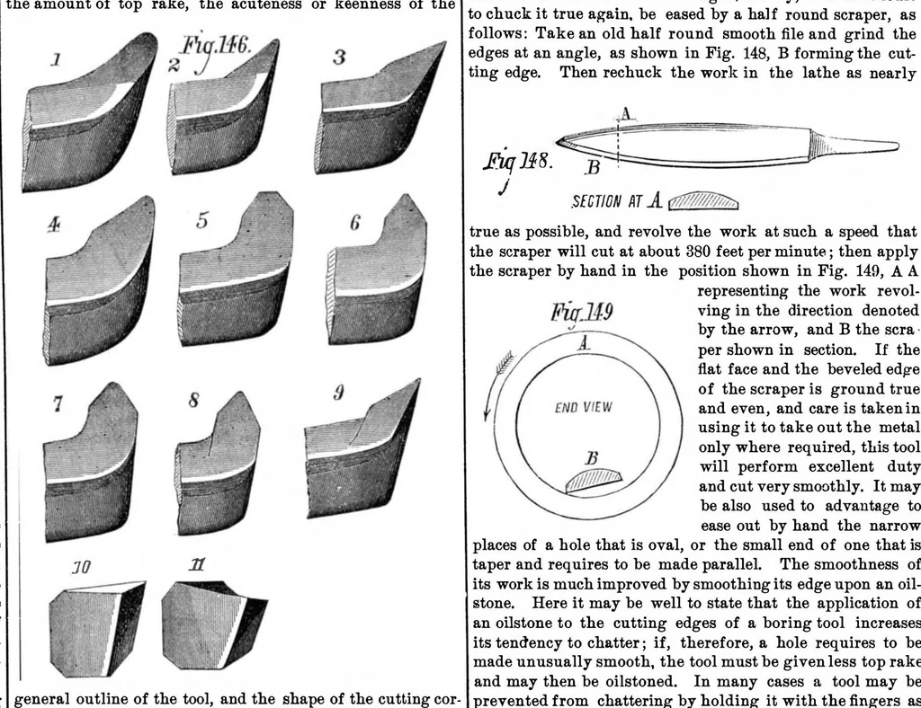 An illustration from Scientific American, Vol. 33, No. 16 (1875), 1875, leaf 6