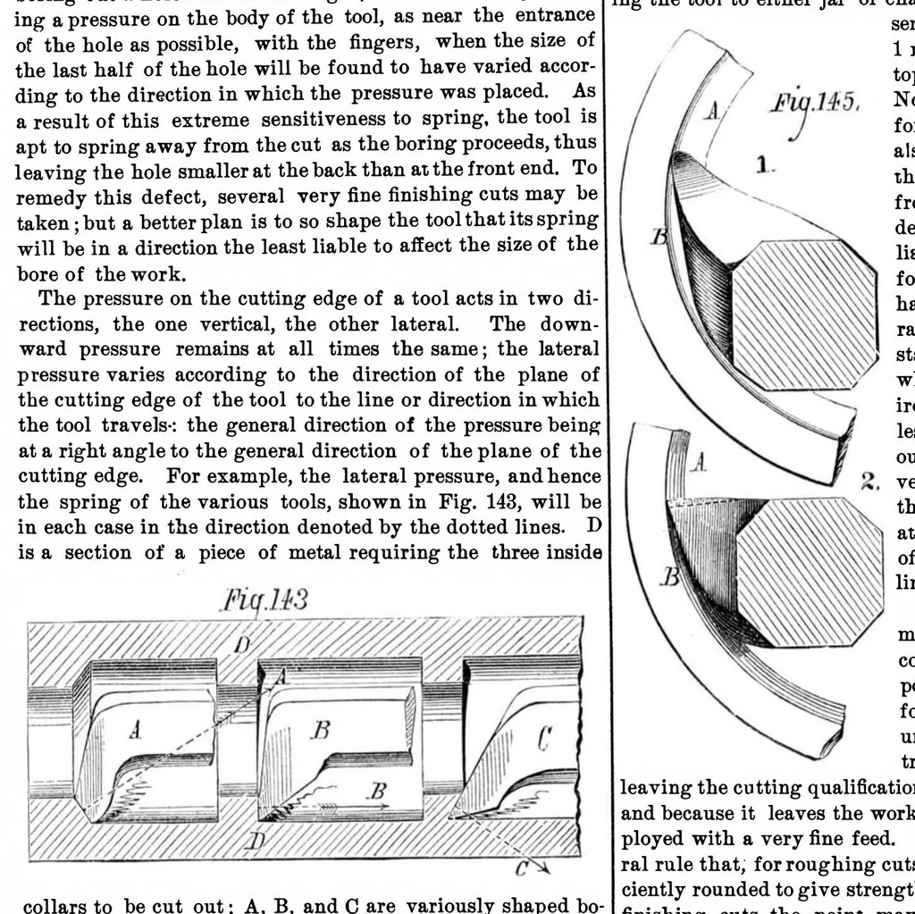 An illustration from Scientific American, Vol. 33, No. 16 (1875), 1875, leaf 6