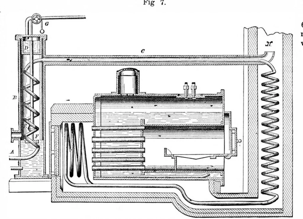An illustration from Scientific American, Vol. 33, No. 16 (1875), 1875, leaf 9