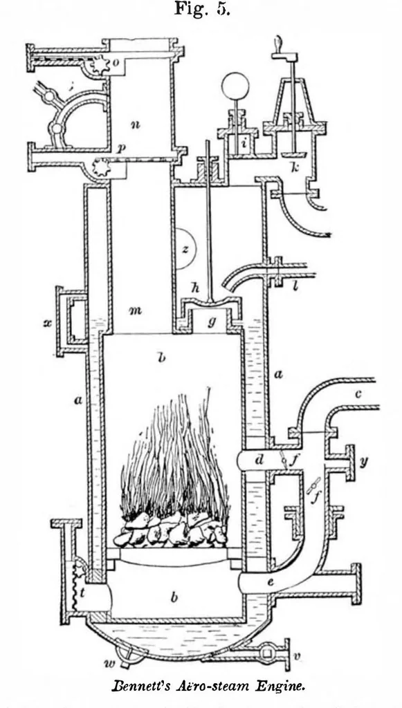 An illustration from Scientific American, Vol. 33, No. 16 (1875), 1875, leaf 9