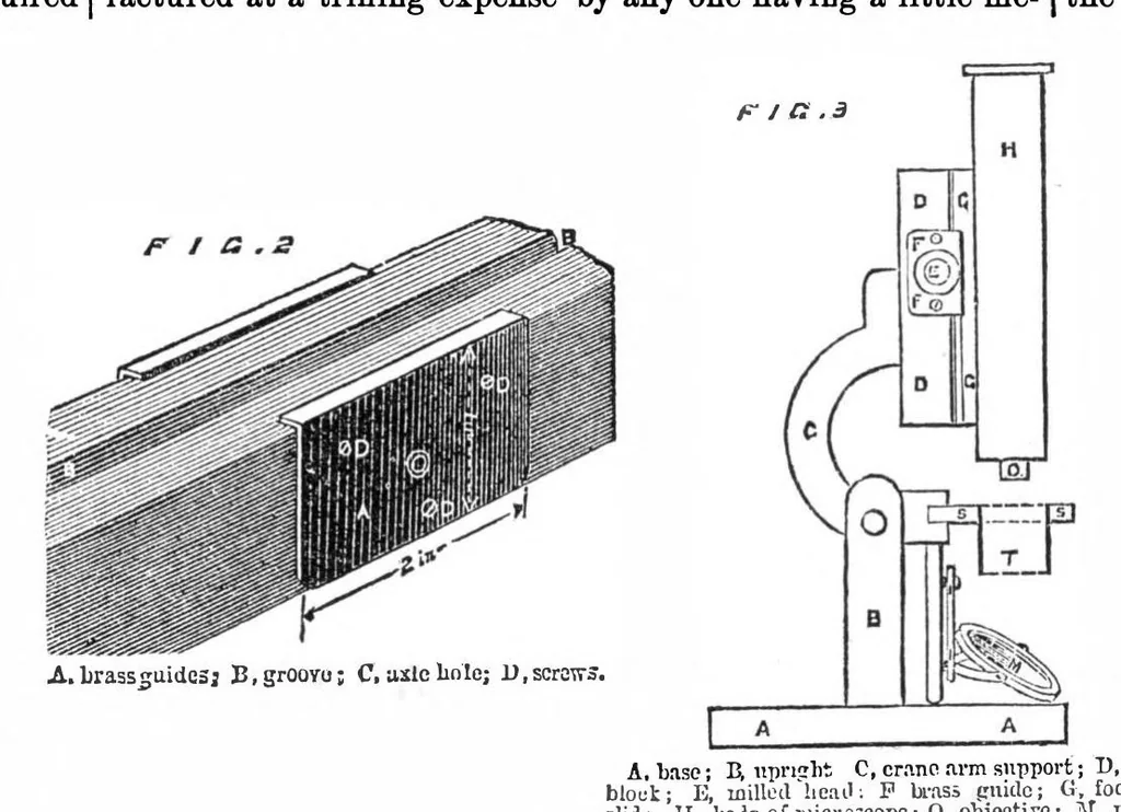 An illustration from Scientific American, Vol. 33, No. 18 (1875), 1875, leaf 4