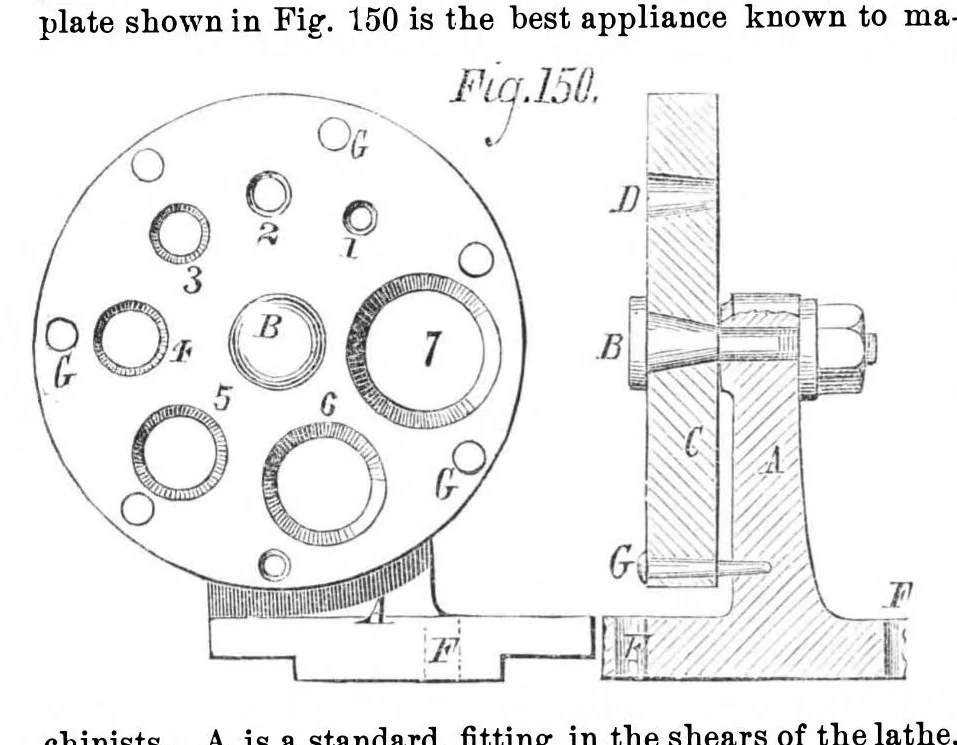 An illustration from Scientific American, Vol. 33, No. 18 (1875), 1875, leaf 6