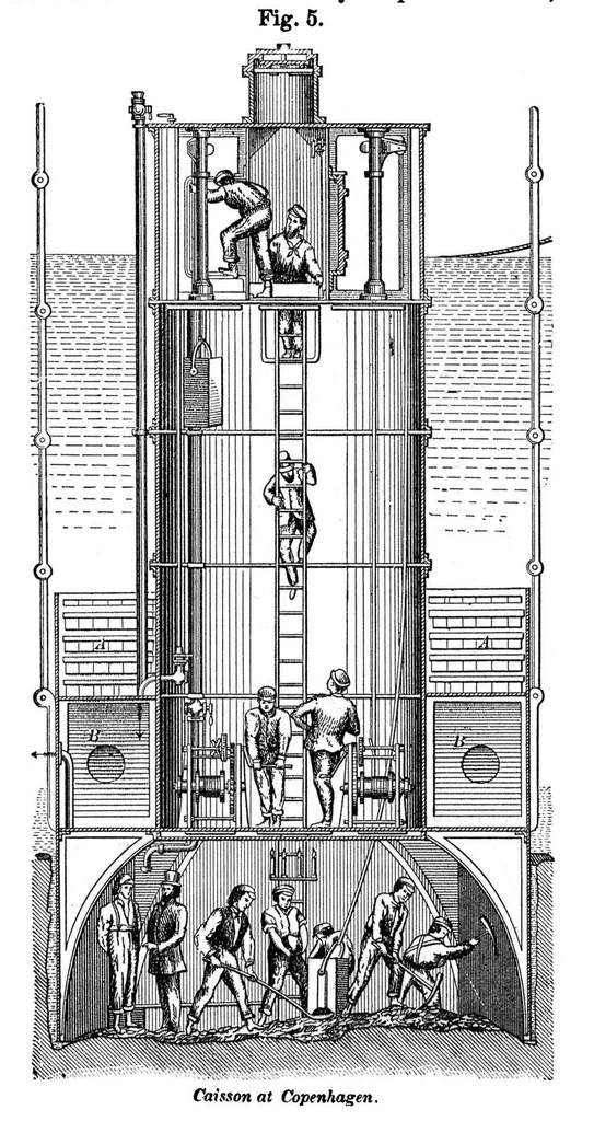 An illustration from Scientific American, Vol. 33, No. 20 (1875), 1875, leaf 9