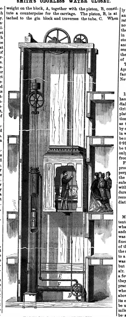 An illustration from Scientific American, Vol. 33, No. 21 (1875), 1875, leaf 7