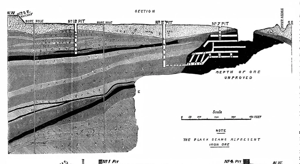 An illustration from Scientific American, Vol. 33, No. 22 (1875), 1875, leaf 3