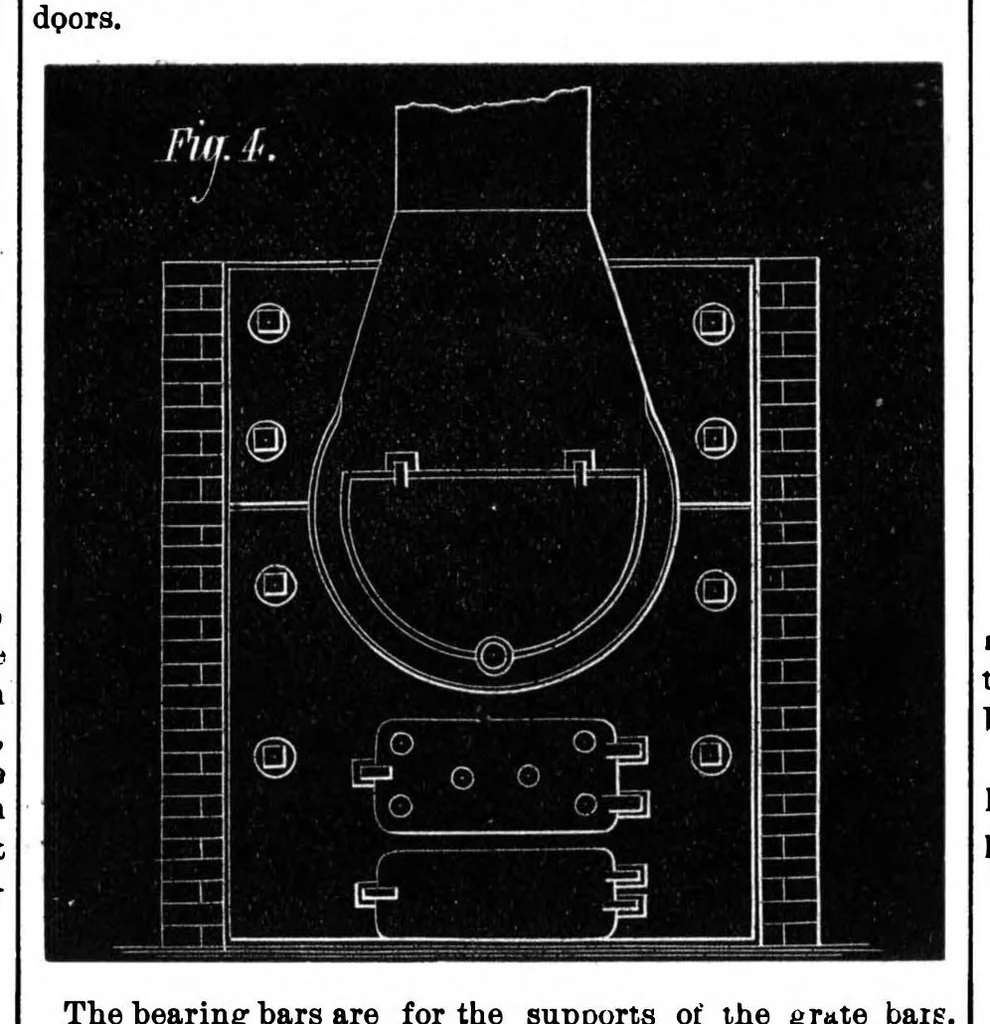 An illustration from Scientific American, Vol. 33, No. 22 (1875), 1875, leaf 4