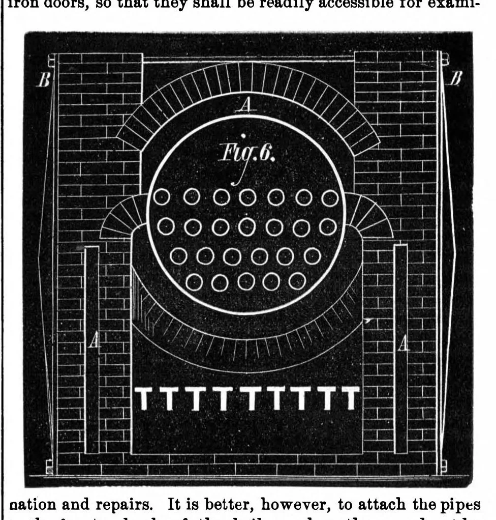 An illustration from Scientific American, Vol. 33, No. 22 (1875), 1875, leaf 4