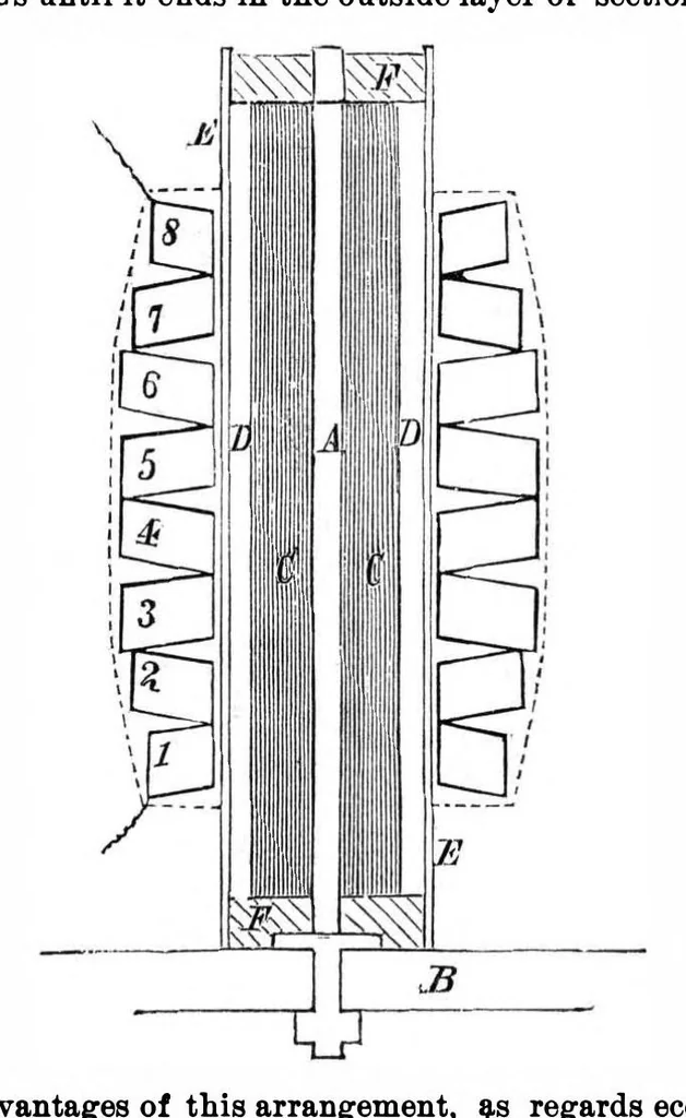 An illustration from Scientific American, Vol. 33, No. 22 (1875), 1875, leaf 9