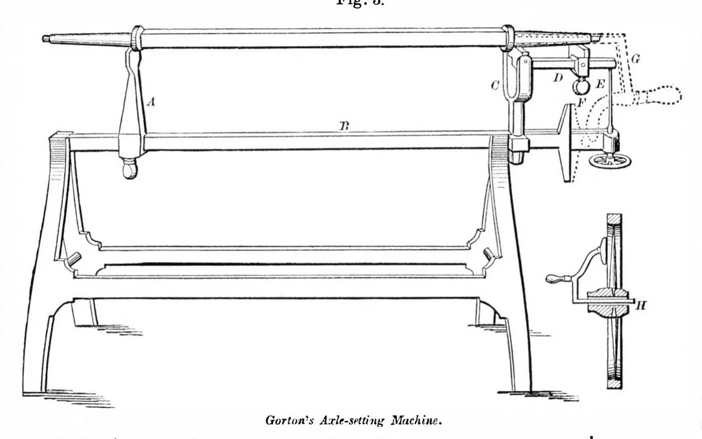 An illustration from Scientific American, Vol. 33, No. 23 (1875), 1875, leaf 10