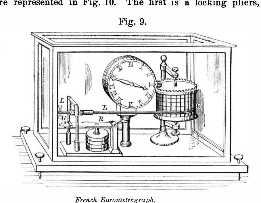 An illustration from Scientific American, Vol. 33, No. 23 (1875), 1875, leaf 10