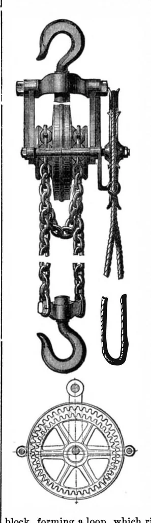 An illustration from Scientific American, Vol. 33, No. 23 (1875), 1875, leaf 3