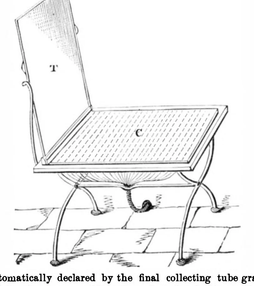 An illustration from Scientific American, Vol. 34, No. 3 (1876), 1876, leaf 4