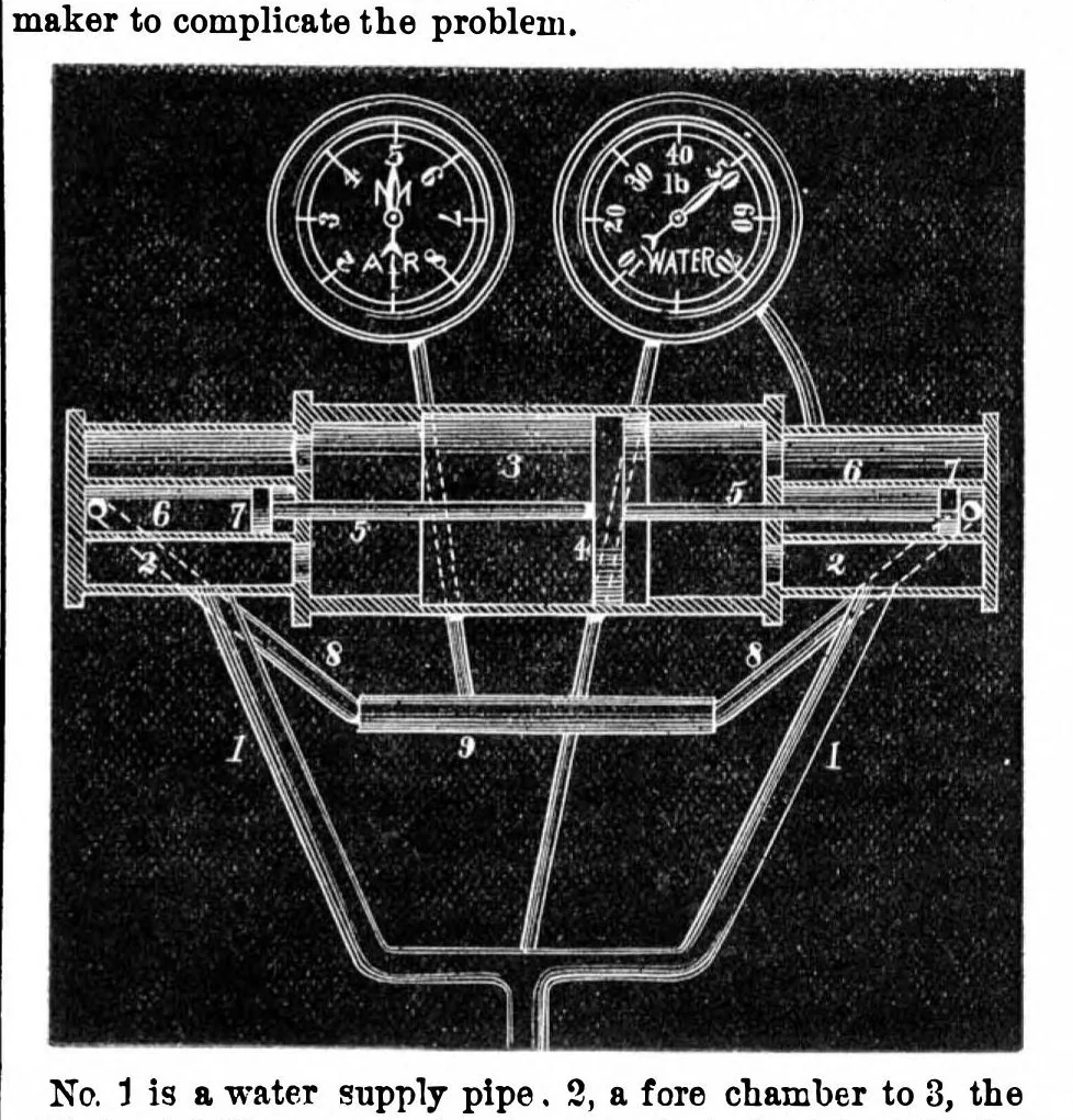 An illustration from Scientific American, Vol. 34, No. 3 (1876), 1876, leaf 5