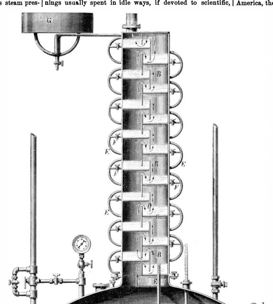 An illustration from Scientific American, Vol. 34, No. 3 (1876), 1876, leaf 7