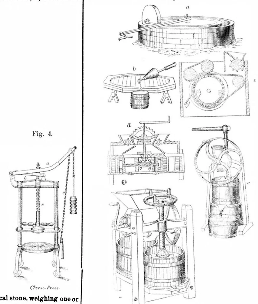 An illustration from Scientific American, Vol. 34, No. 4 (1876), 1876, leaf 9