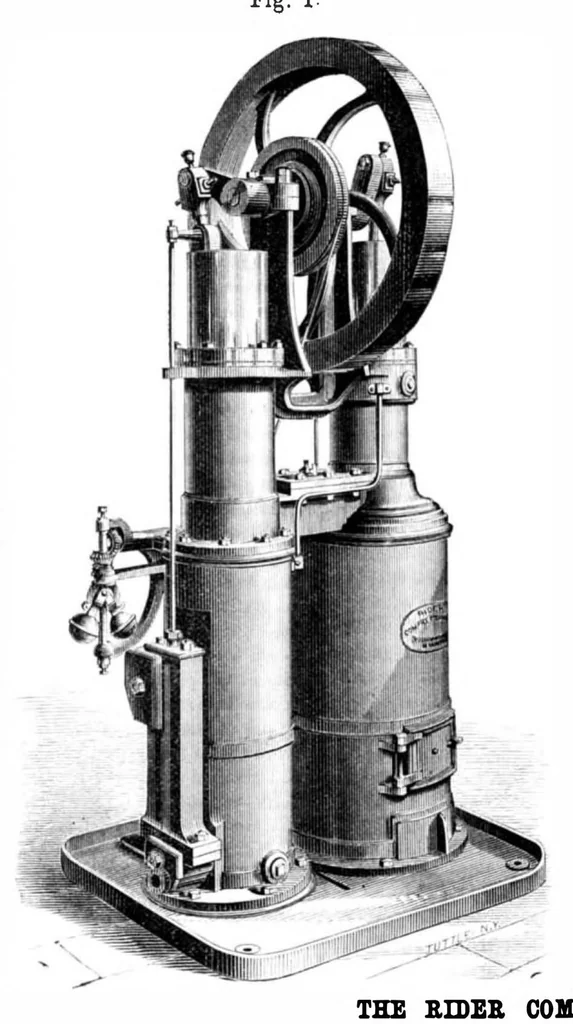 An illustration from Scientific American, Vol. 34, No. 5 (1876), 1876, leaf 3