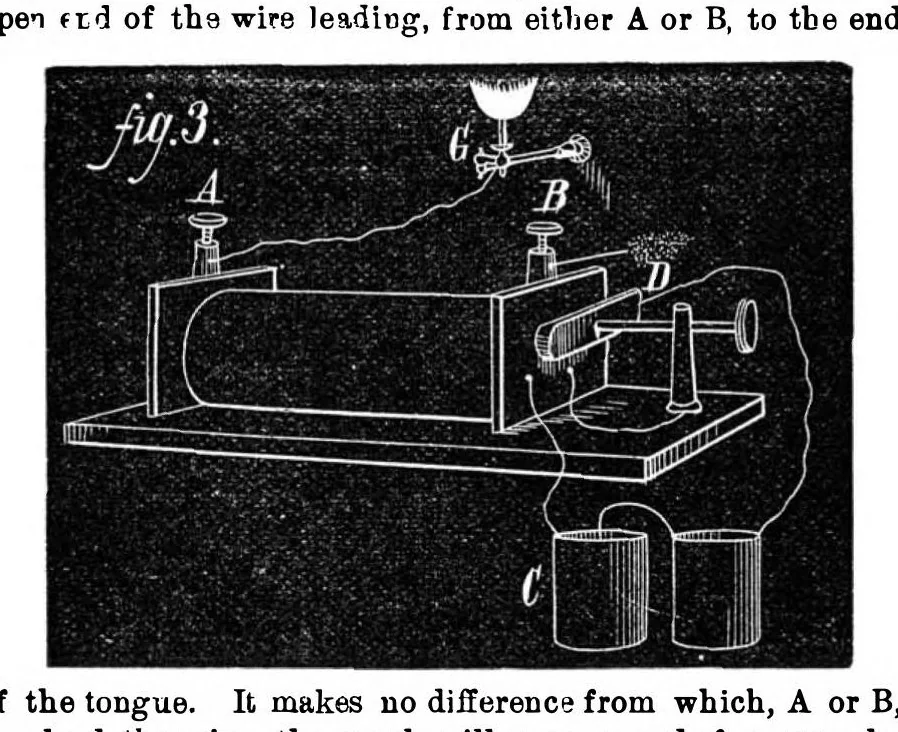 An illustration from Scientific American, Vol. 34, No. 7 (1876), 1876, leaf 5