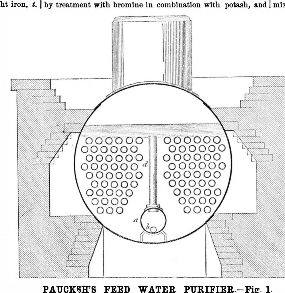 An illustration from Scientific American, Vol. 34, No. 9 (1876), 1876, leaf 3
